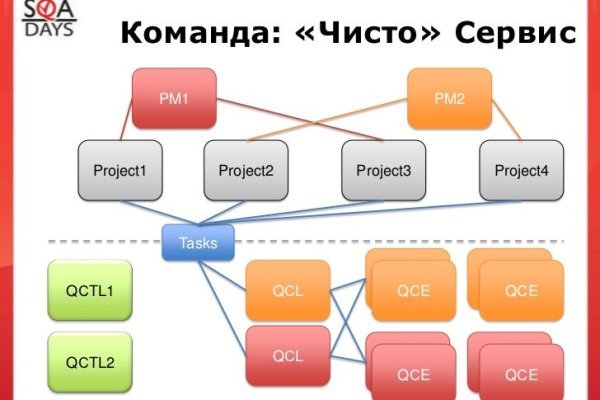 Kra48.at