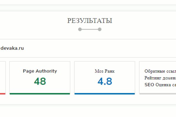 Даркнет ссылка