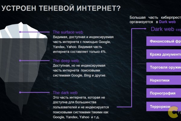 Кракен сайт в тор браузере ссылка