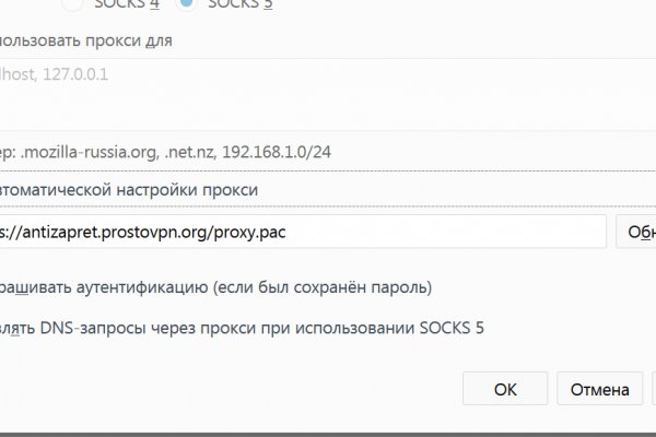 Что такое кракен плейс