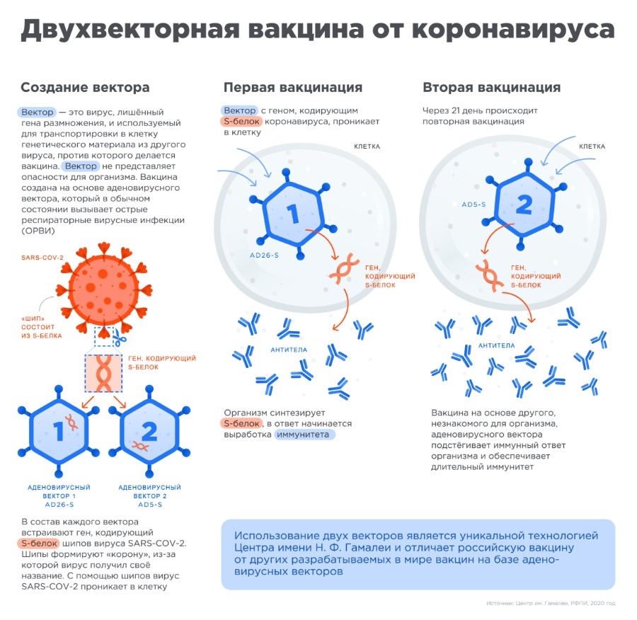Кракен ссылку где
