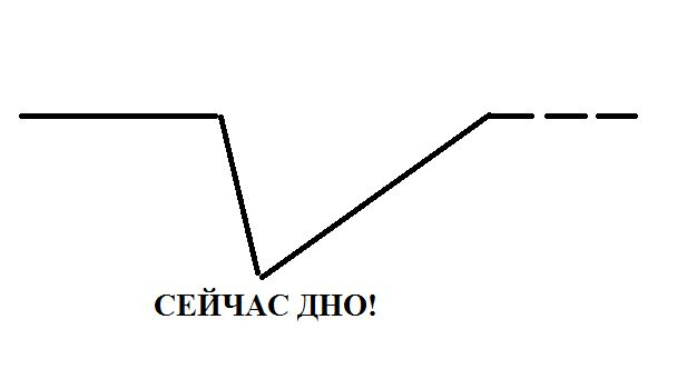 Kraken официальный сайт вход
